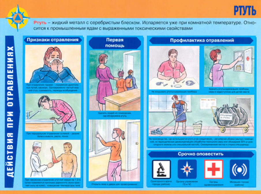 Личная гигиена и оказание первой помощи. Первая помощь при отравлении ртутью. Первач помощь при отралвение ртутью. Оказание первой помощи при отравлении ядовитыми веществами. Оказание первой помощи при отравлении ртутью.