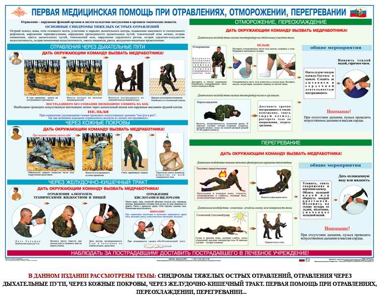  Пособие по теме Оказание первой доврачебной помощи пострадавшим