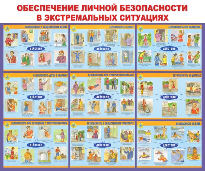 Стенд Обеспечение личной безоп. в экстрем. ситуац.1000х1200