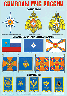 Символы МЧС России (А2,60х40)лам.