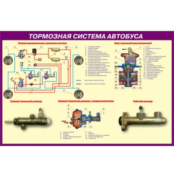Схема тормозов автобуса лиаз