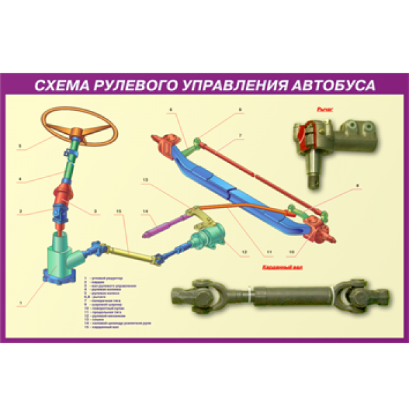 Рулевой Редуктор Паз 3205 Купить В Иркутске