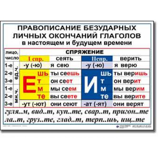 Безударное личное окончание глагола исключения