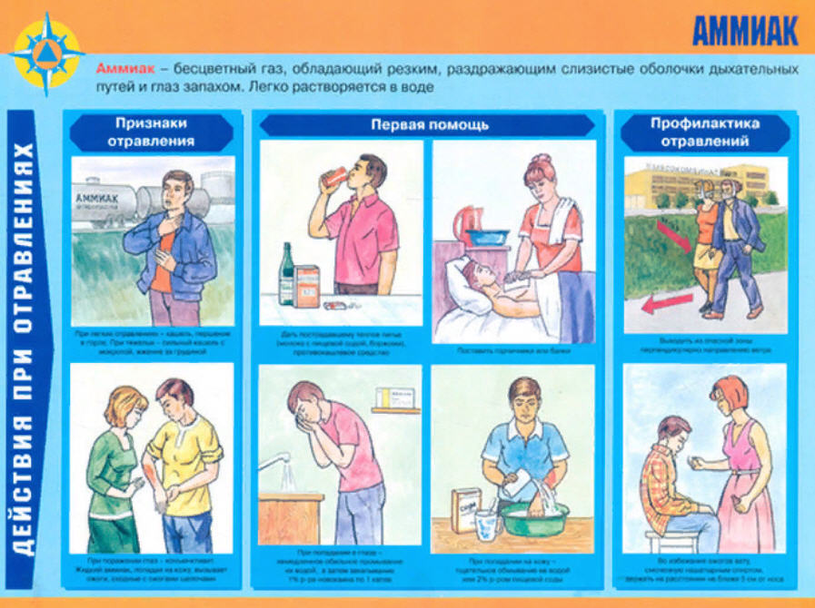 Личная гигиена и оказание первой помощи. Первая помощь при отравлении аммиаком. Оказание первой помощи при отравлении ядовитыми веществами. Плакат оказание первой помощи. Оказание первой медицинской помощи при отравлении аммиаком.