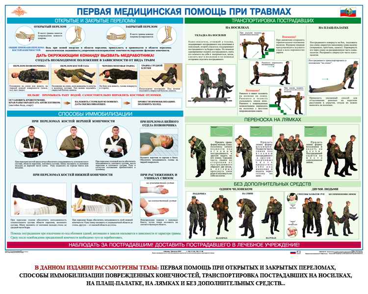  Пособие по теме Оказание первой доврачебной помощи пострадавшим