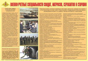 Военно-учетные специальности солдат,матросов,сержантов и старшин-плакат.Формат А-2