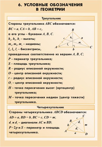 Математические табл. для оформления каб., (9 шт 68х98)