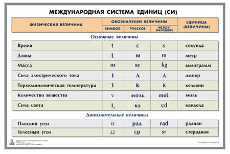     01.07.2025