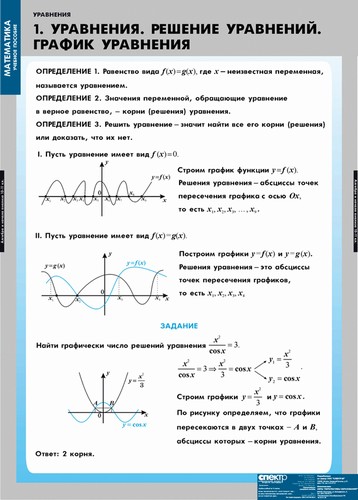 Таблицы Уравнения.Графическое решение уравнений (12 табл. 68х98 см)
