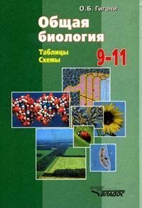 Гигани О.Б.Общая биология: Таблицы и схемы