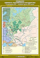 Создание единого Российского государства в середине XV - первой трети XVI века 70х100