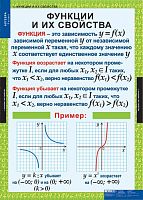 Табл. Алгебра 9 класс (12 табл.) 68х98