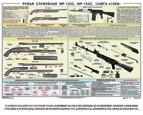 Ружья служебные МР-133С, МР-153С, Сайга-410КВ (100х70)