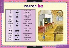 Комплект таблиц "Глаголы be, have, can, must" (8 табл.)