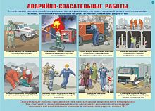 Плакаты "Аварийно- спасательные  и другие неотложные  работы" (10 пл. 30 х41 см)