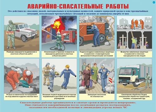 Плакаты "Аварийно- спасательные  и другие неотложные  работы" (10 пл. 30 х41 см)