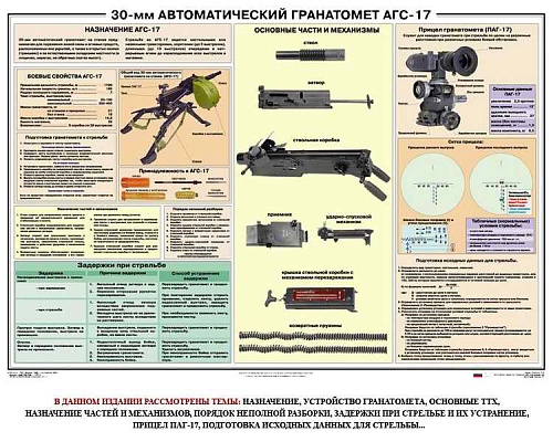 Автоматический  гранатомет  АГС-17 30 мм