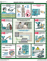 Безопасность работ на металлообрабатывающих станках (5 плакатов, ламин.)