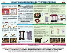 "Оказание первой доврачебной медицинской помощи" (6 плакатов 100х70) лам.
