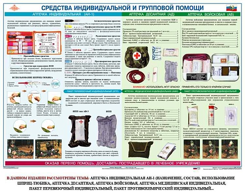 "Оказание первой доврачебной медицинской помощи" (6 плакатов 100х70) лам.