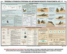 Приемы и правила стрельбы из автоматического гранатомета (1 плакат, 100х70)