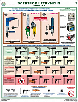 Электроинструмент (электробезопасность) - комплект из 2 ламинированных плакатов