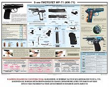 Пистолет ИЖ -71 (100х70см)