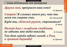 Комплект таблиц. Русский язык. Орфография 5-11 классы (15 шт)