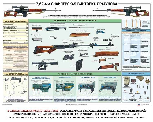 Снайперская винтовка Драгунова СВД (1 пл. 100х70 см)