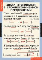 Русский язык 9 класс (6 таблиц)