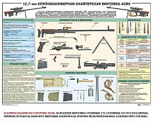 Снайперская подготовка 10 пл.100*70)