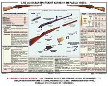 7,62 мм Кавалерийский карабин обр. 1938 г. (1 пл.)