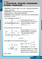 Таблицы Уравнения.Графическое решение уравнений (12 табл. 68х98 см)